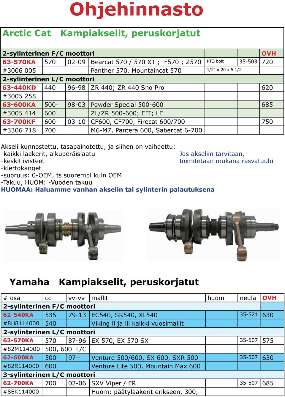 600-03-10 CF600, CF700, Firecat 600/700 750 #3306 718 700 M6-M7, Pantera 600, Sabercat 6-700 Akseli kunnostettu, tasapainotettu, ja siihen on vaihdettu: -kaikki laakerit, alkuperäislaatu Jos akseliin