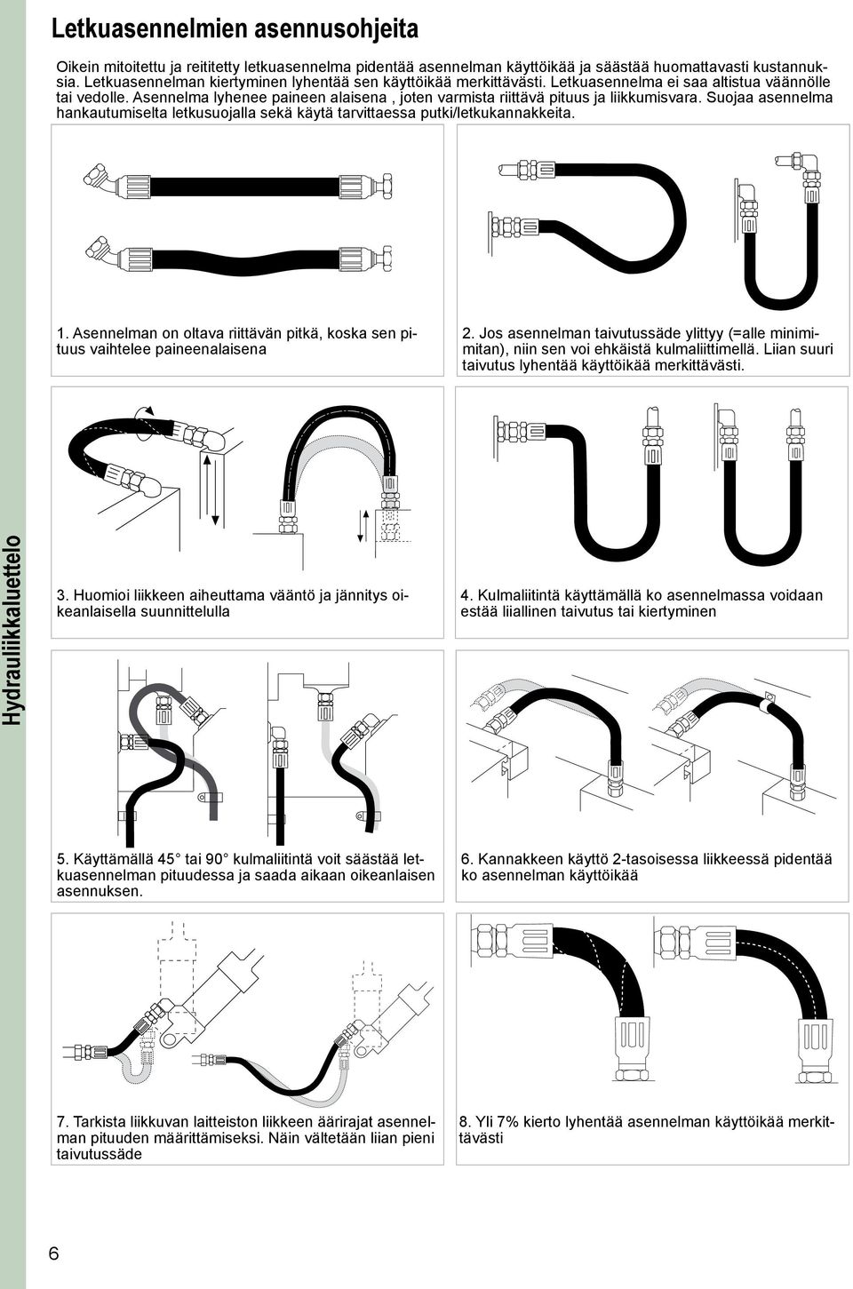 Hydrauliikkatuoteluettelo - PDF Ilmainen lataus