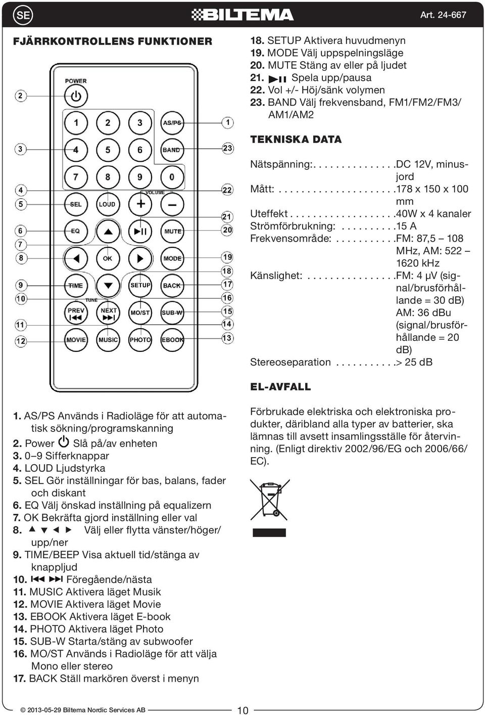 .........15 A Frekvensområde:...........FM: 87,5 108 MHz, AM: 522 1620 khz Känslighet:................FM: 4 μv (signalbrusförhållande = 30 db) AM: 36 dbu (signalbrusförhållande = 20 db) Stereoseparation.