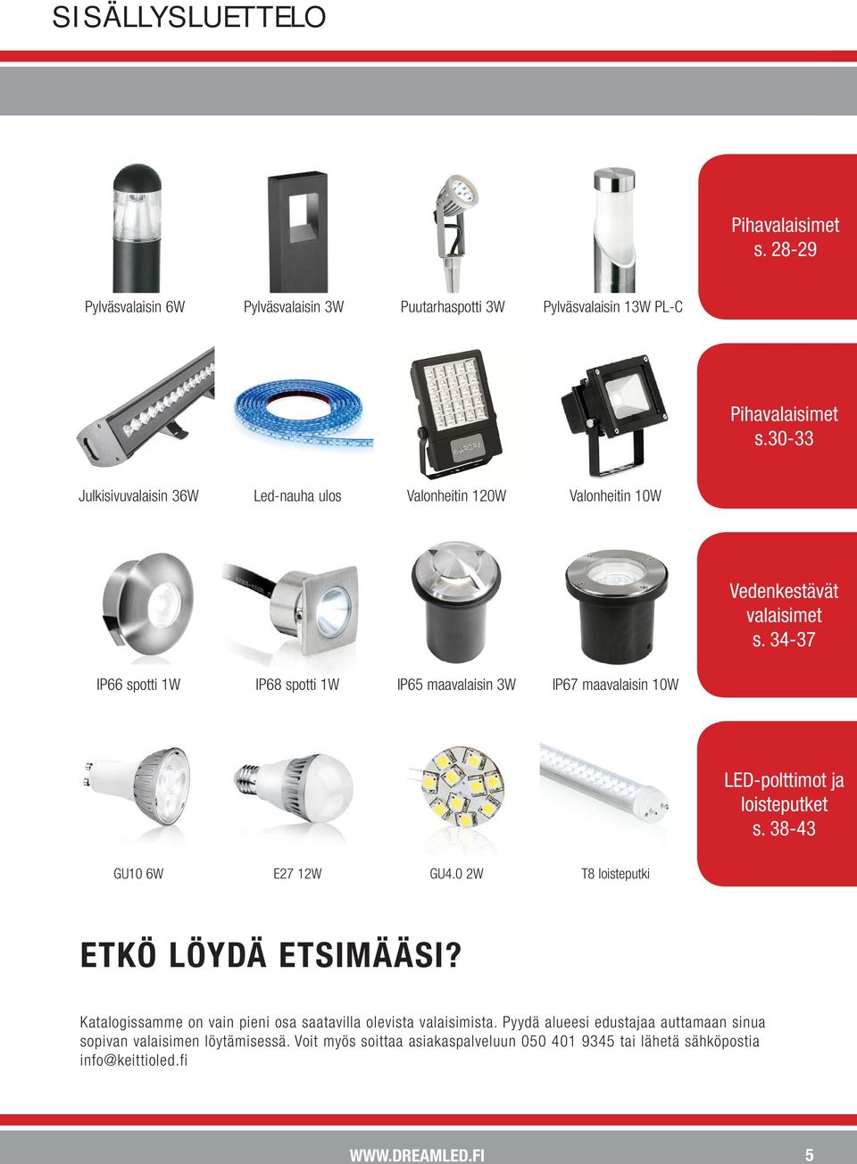 34-37 IP66 spotti 1W IP68 spotti 1W maavalaisin 3W IP67 maavalaisin 10W LED-polttimot ja loisteputket s. 38-43 GU10 6W E27 12W GU4.