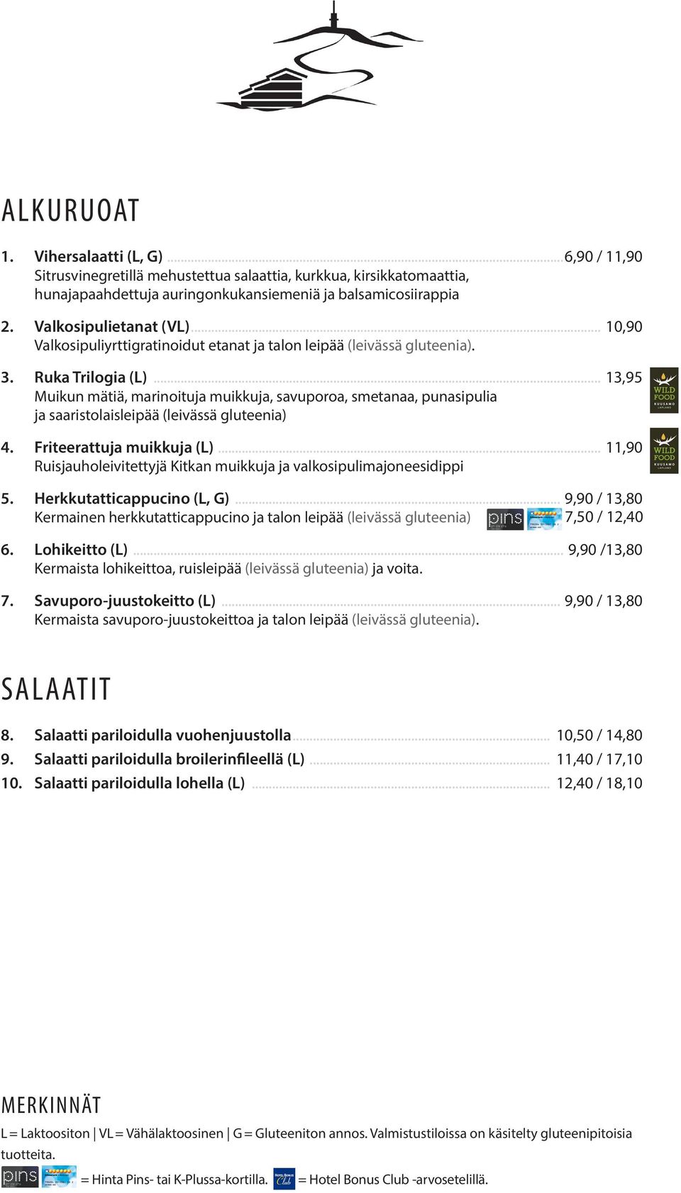 .. 13,95 Muikun mätiä, marinoituja muikkuja, savuporoa, smetanaa, punasipulia ja saaristolaisleipää (leivässä gluteenia) 4. Friteerattuja muikkuja (L).