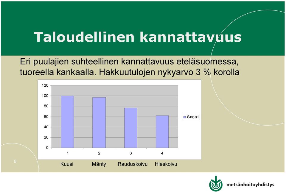 kankaalla.