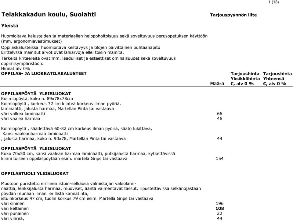 laadulliset ja esteettiset ominaisuudet sekä soveltuvuus oppimisympäristöön. Hinnat alv 0% OPPILAS- JA LUOKKATILAKALUSTEET OPPILASPÖYTÄ YLEISLUOKAT Kolimiopöytä, koko n.