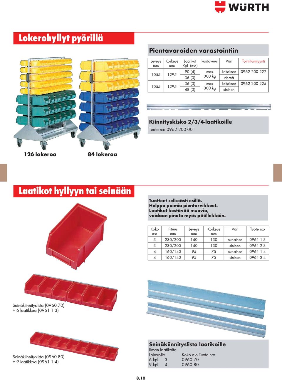 Helppo poimia pientarvikkeet. Laatikot kestävää muovia, voidaan pinota myös päällekkäin.