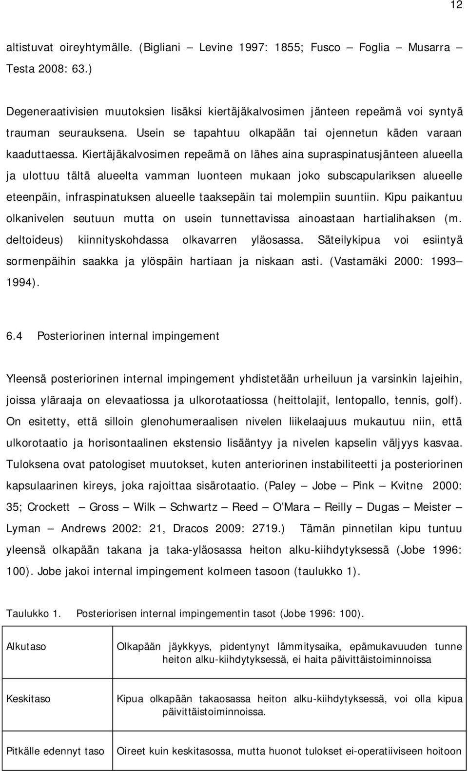 Kiertäjäkalvosimen repeämä on lähes aina supraspinatusjänteen alueella ja ulottuu tältä alueelta vamman luonteen mukaan joko subscapulariksen alueelle eteenpäin, infraspinatuksen alueelle taaksepäin