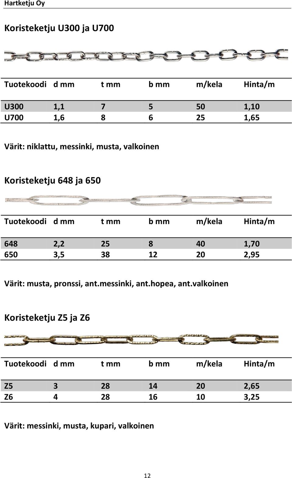 1,70 650 3,5 38 12 20 2,95 Värit: musta, pronssi, ant.messinki, ant.hopea, ant.