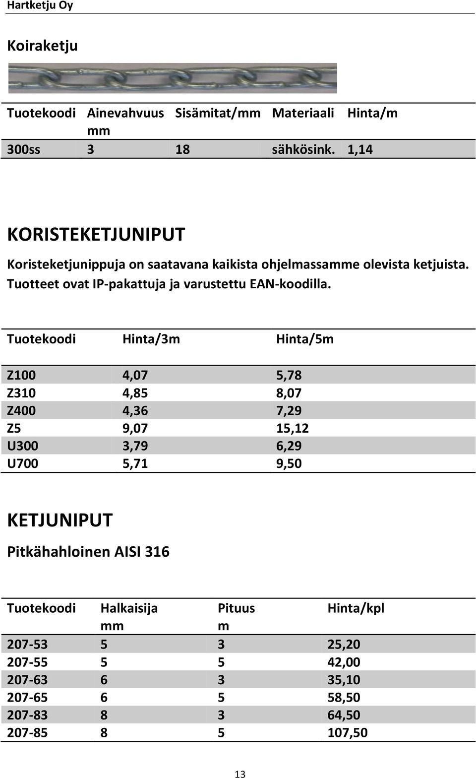 Tuotteet ovat IP-pakattuja ja varustettu EAN-koodilla.