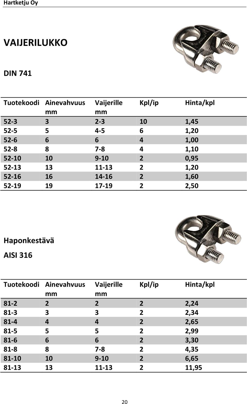 17-19 2 2,50 Haponkestävä Tuotekoodi Ainevahvuus Vaijerille Kpl/ip Hinta/kpl 81-2 2 2 2 2,24 81-3 3 3 2 2,34