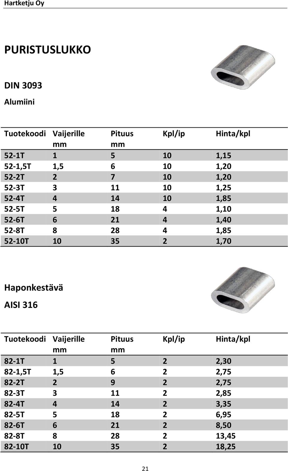 10 35 2 1,70 Haponkestävä Tuotekoodi Vaijerille Pituus Kpl/ip Hinta/kpl 82-1T 1 5 2 2,30 82-1,5T 1,5 6 2 2,75 82-2T 2