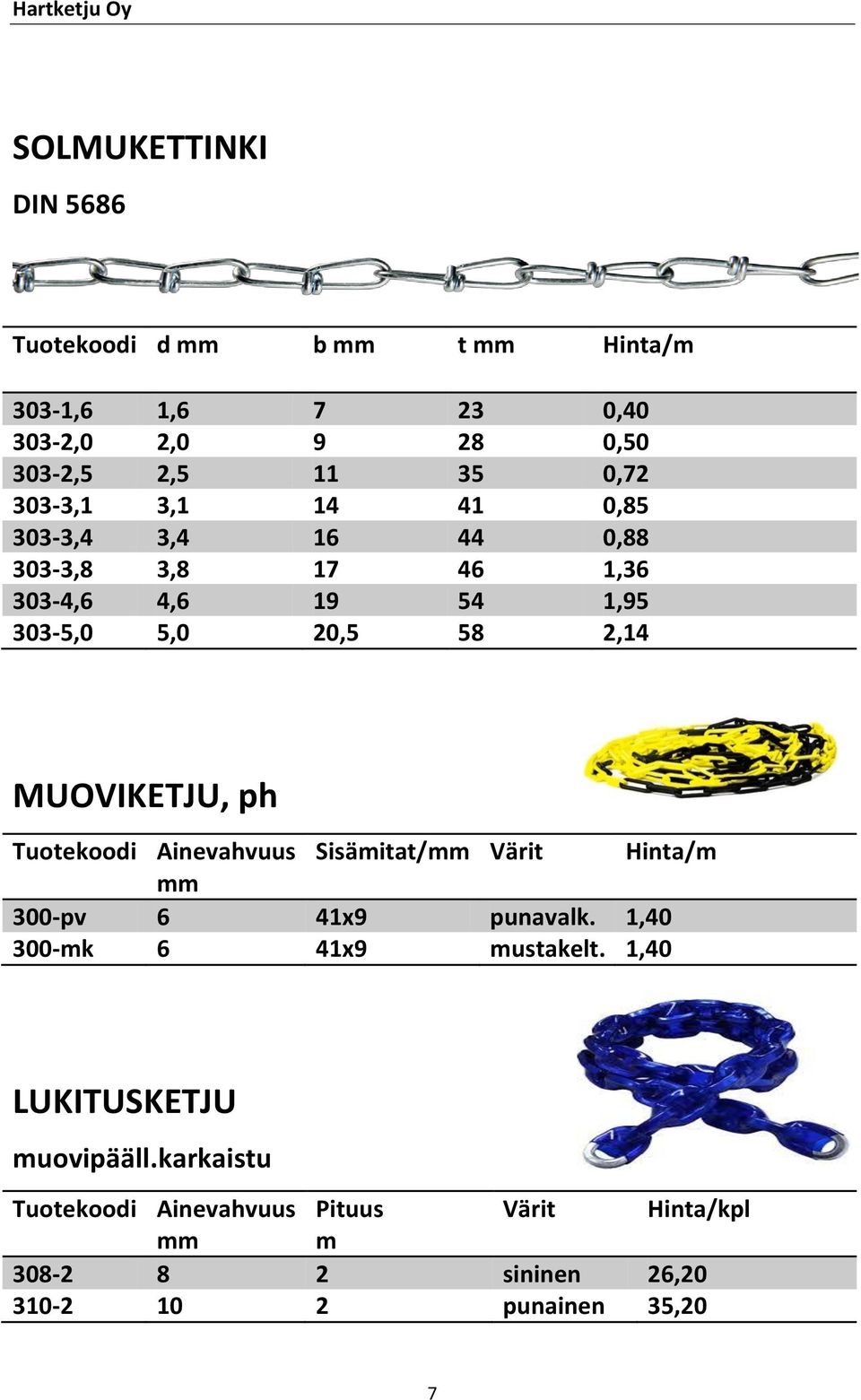 MUOVIKETJU, ph Tuotekoodi Ainevahvuus Sisämitat/ Värit Hinta/m 300-pv 6 41x9 punavalk. 1,40 300-mk 6 41x9 mustakelt.