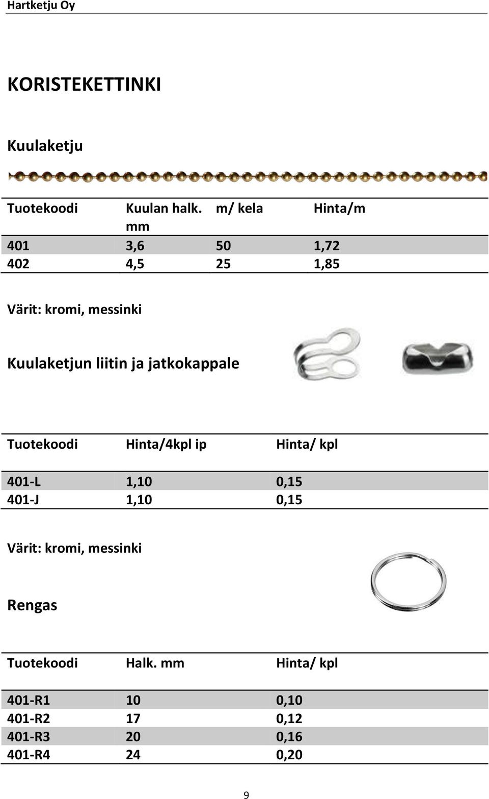 liitin ja jatkokappale Tuotekoodi Hinta/4kpl ip Hinta/ kpl 401-L 1,10 0,15 401-J 1,10