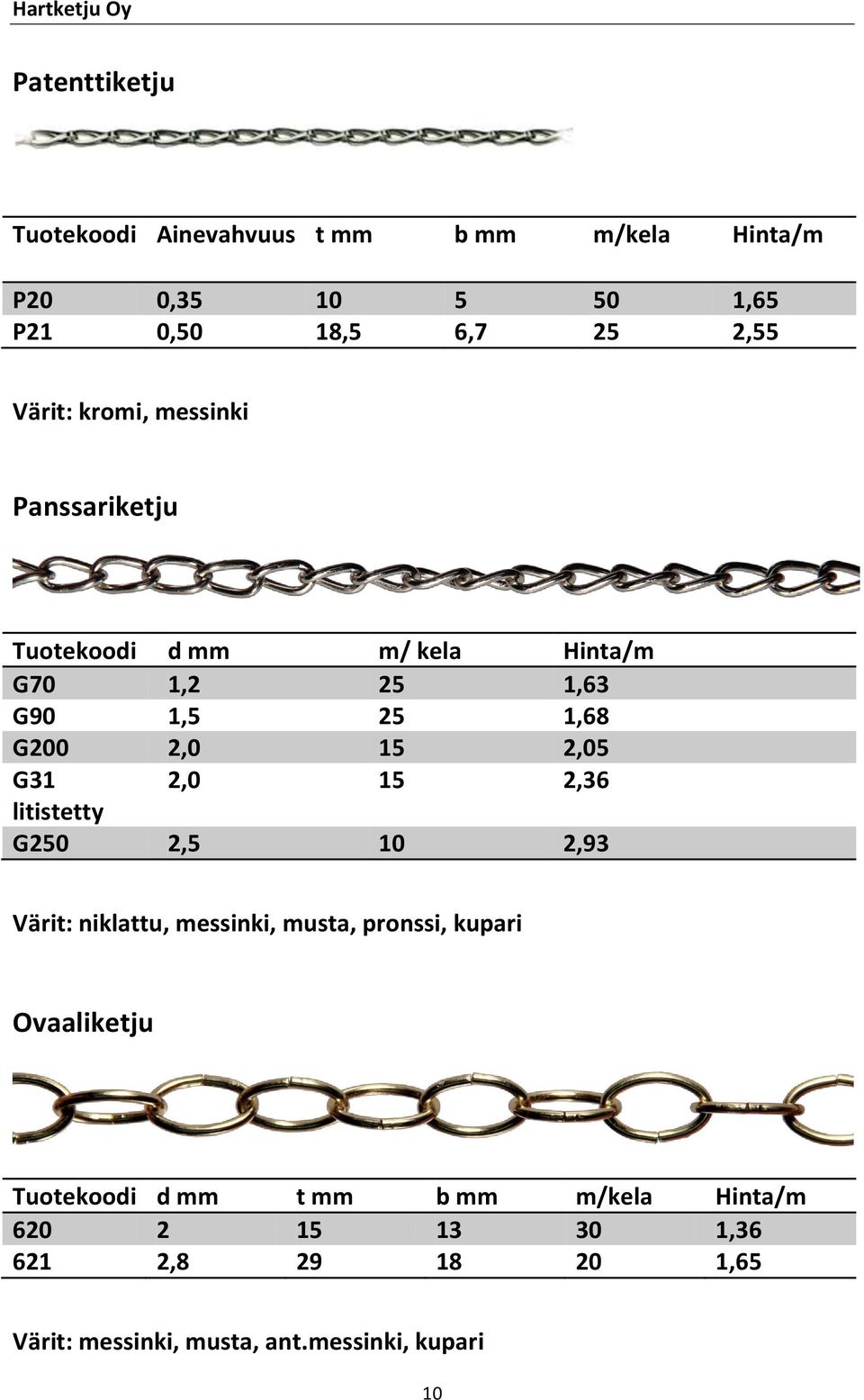 2,0 15 2,36 litistetty G250 2,5 10 2,93 Värit: niklattu, messinki, musta, pronssi, kupari Ovaaliketju