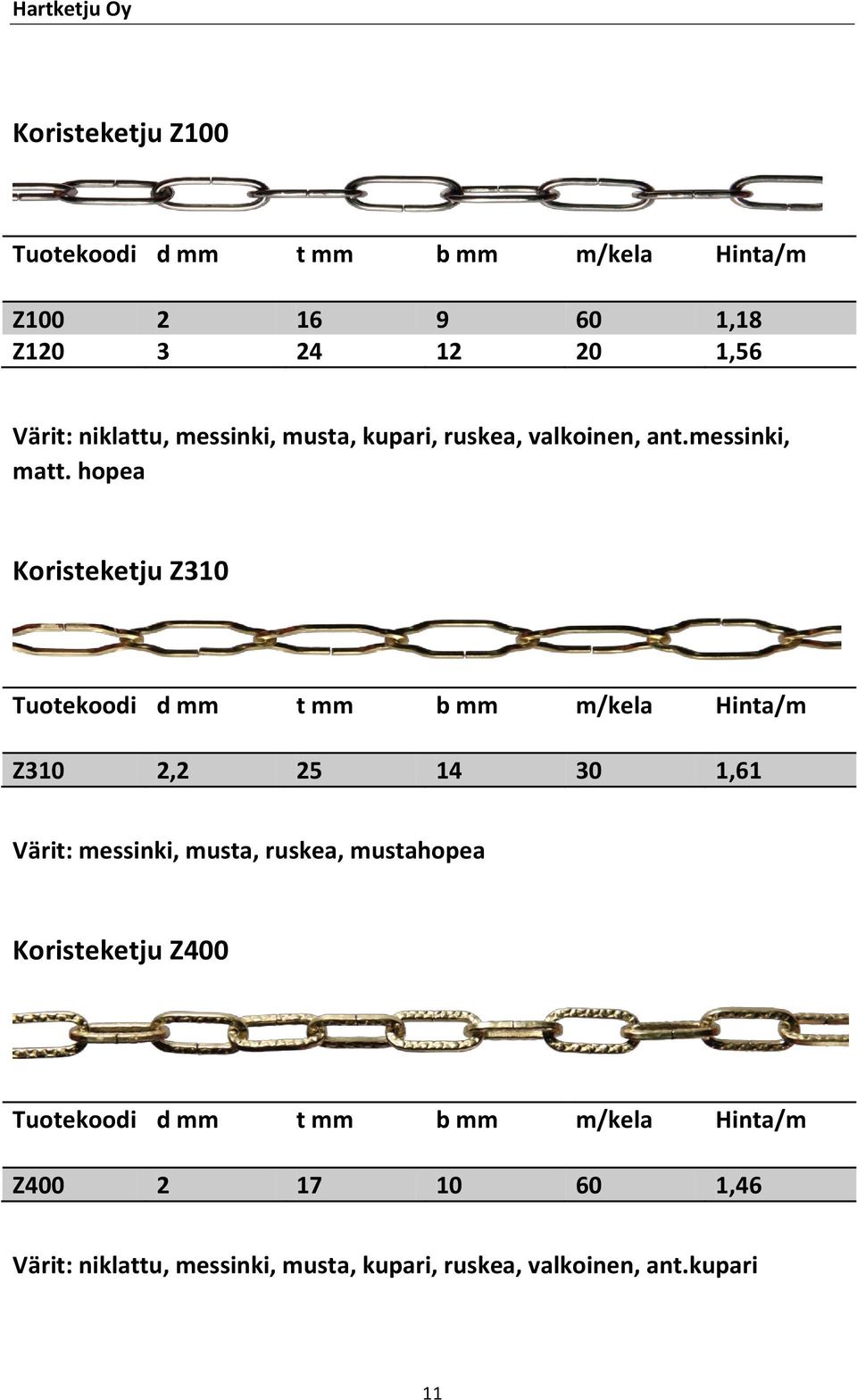 hopea Koristeketju Z310 Tuotekoodi d t b m/kela Hinta/m Z310 2,2 25 14 30 1,61 Värit: messinki, musta,