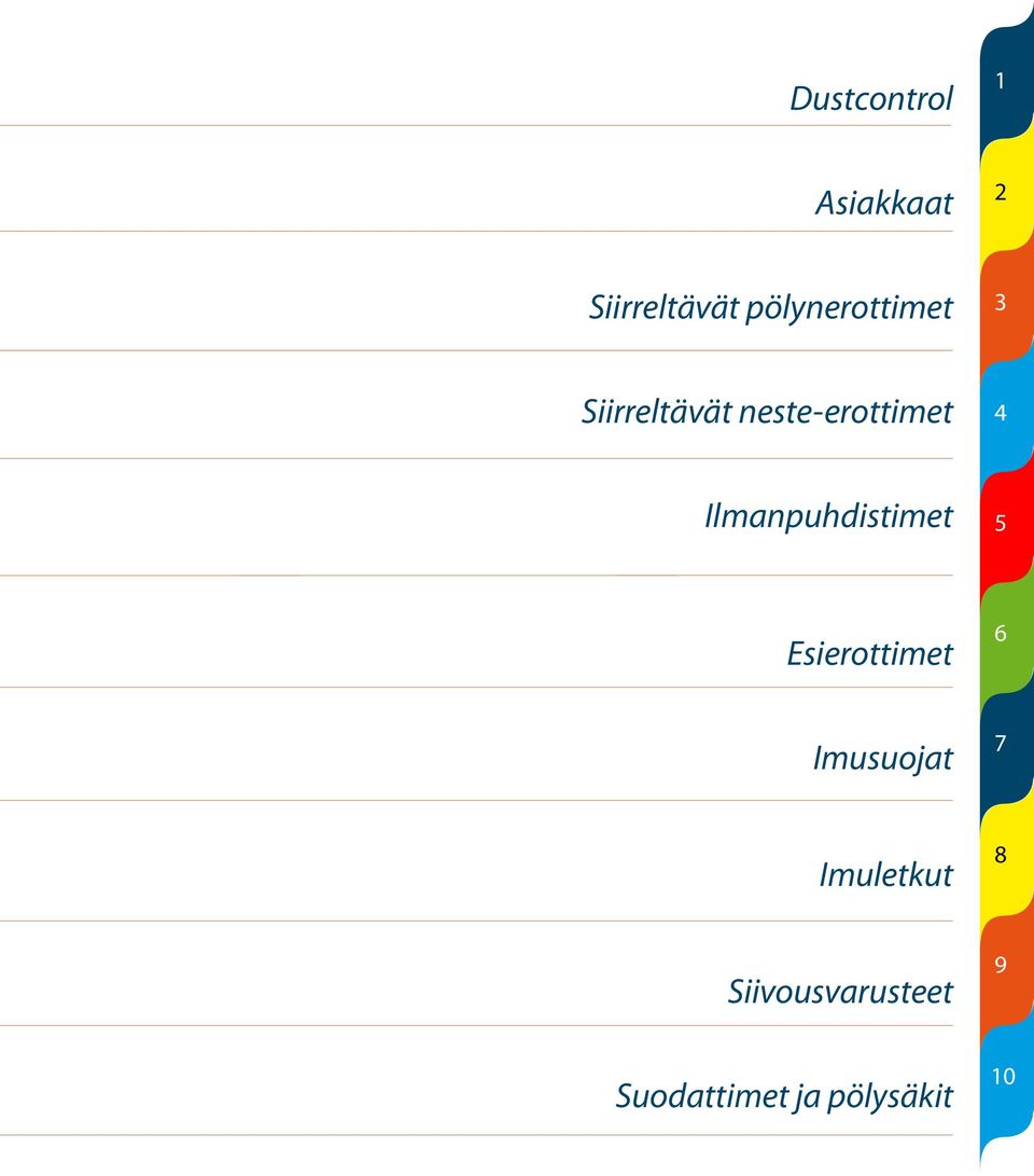 Ilmanpuhdistimet 5 Esierottimet 6 Imusuojat 7