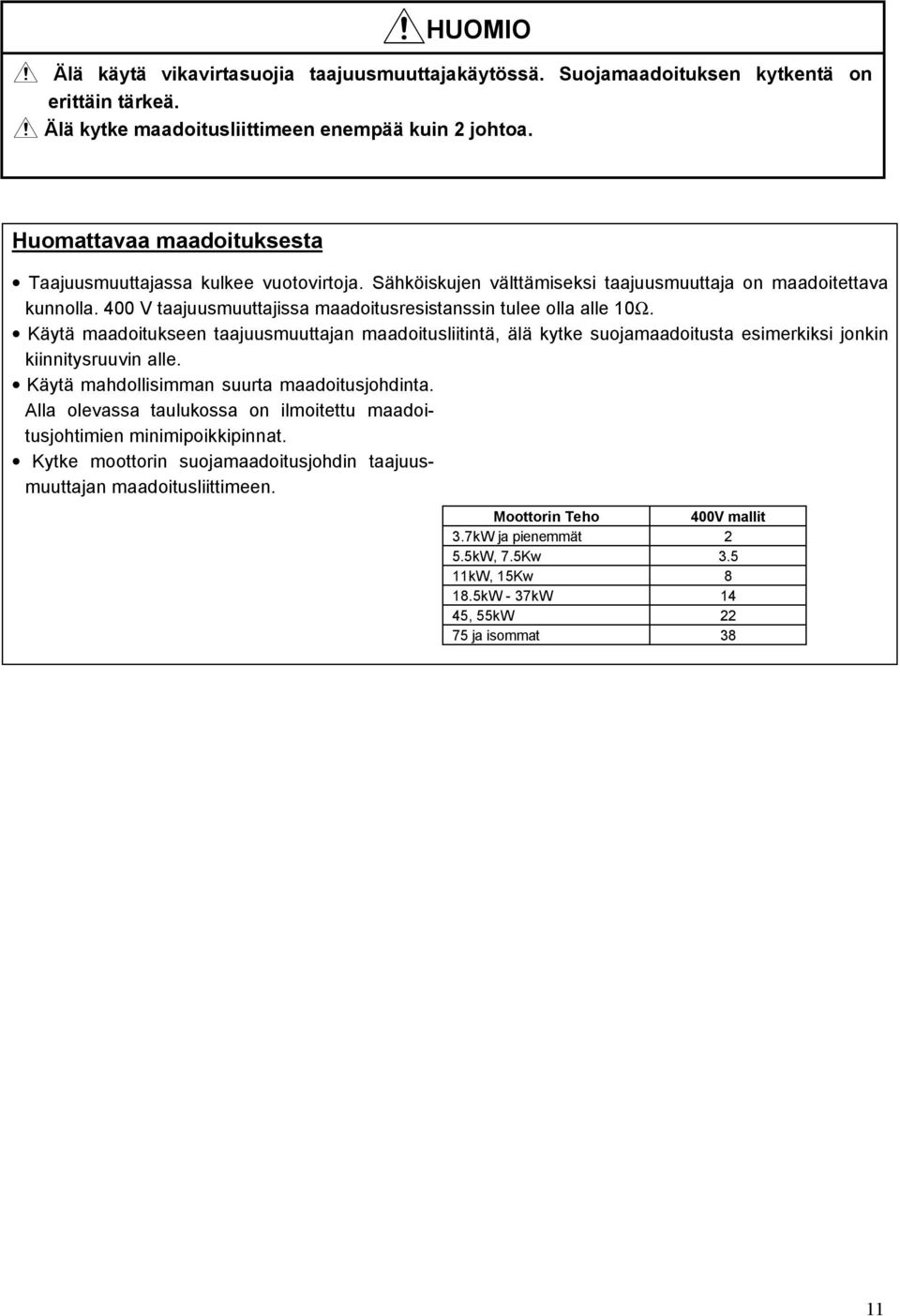 400 V taajuusmuuttajissa maadoitusresistanssin tulee olla alle 10Ω. Käytä maadoitukseen taajuusmuuttajan maadoitusliitintä, älä kytke suojamaadoitusta esimerkiksi jonkin kiinnitysruuvin alle.