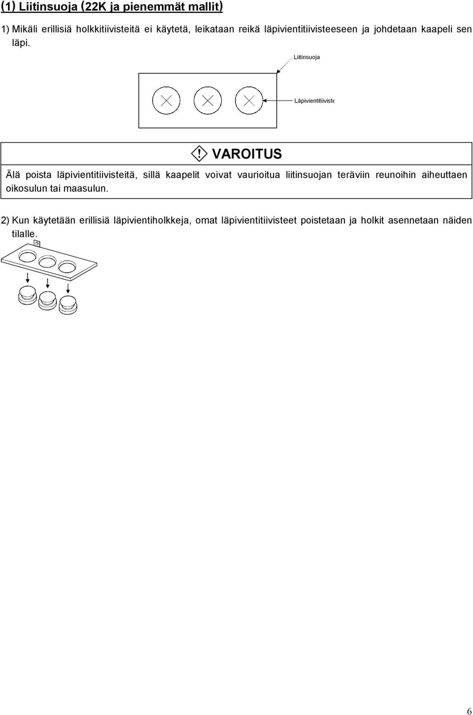 Liitinsuoja Läpivientitiiviste VAROITUS Älä poista läpivientitiivisteitä, sillä kaapelit voivat vaurioitua