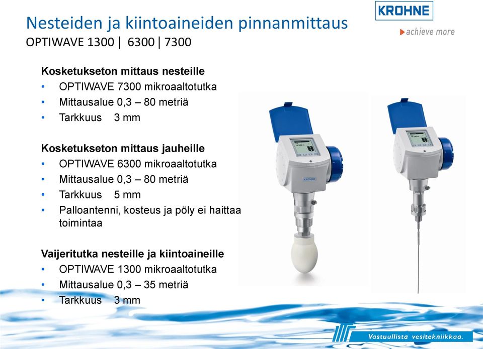 mikroaaltotutka Mittausalue 0,3 80 metriä Tarkkuus 5 mm Palloantenni, kosteus ja pöly ei haittaa toimintaa