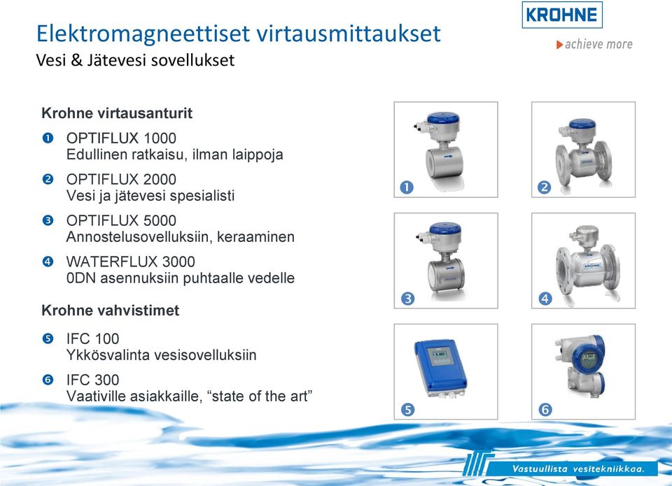 OPTIFLUX 5000 Annostelusovelluksiin, keraaminen WATERFLUX 3000 0DN asennuksiin puhtaalle