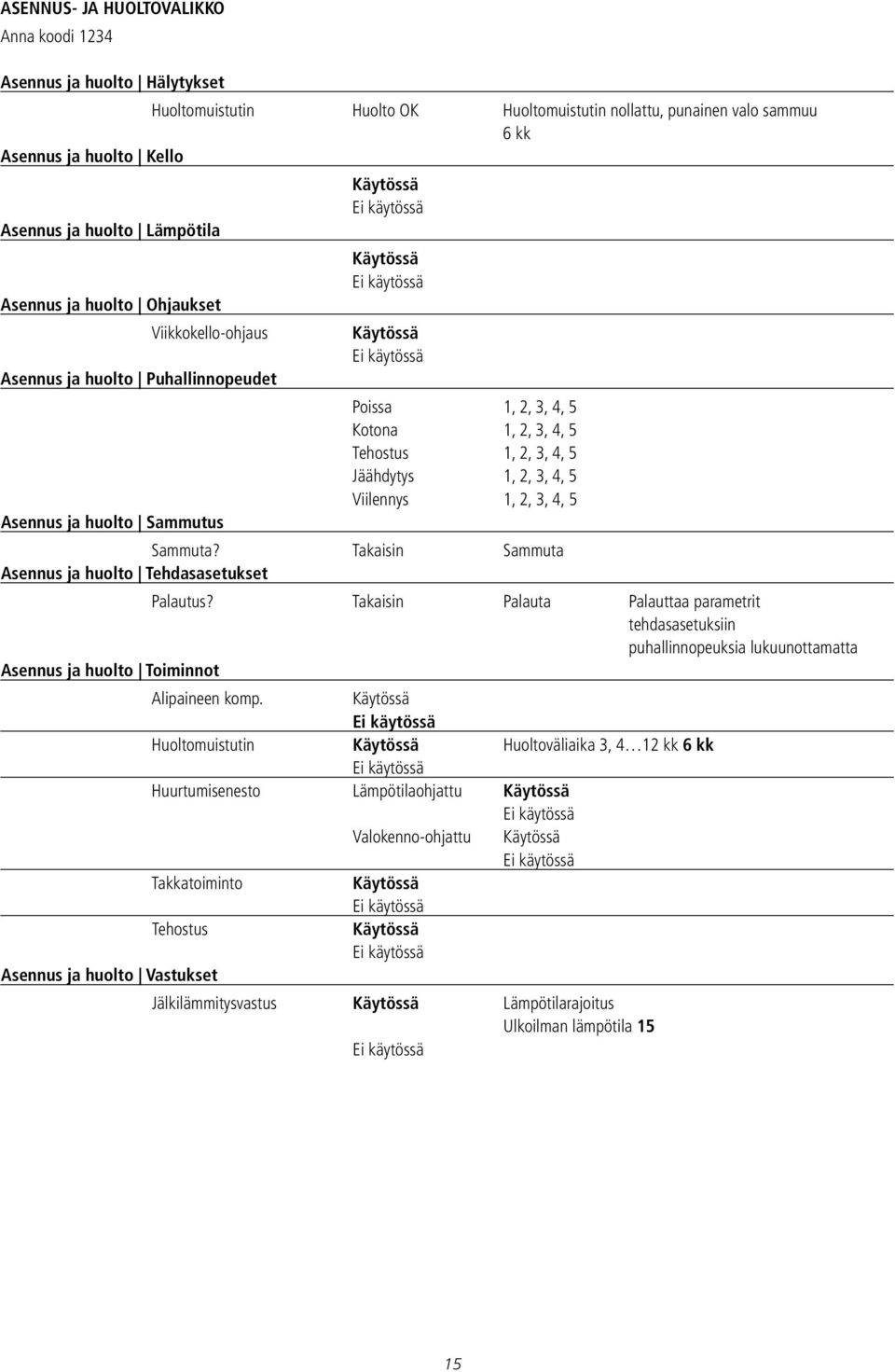 Viilennys 1, 2, 3, 4, 5 Asennus ja huolto Sammutus Sammuta? Takaisin Sammuta Asennus ja huolto Tehdasasetukset Palautus?