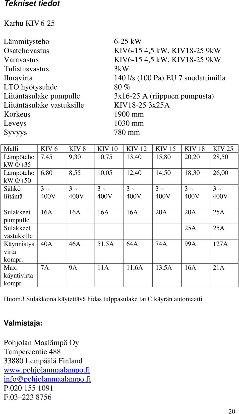 KIV 18 KIV 25 Lämpöteho 7,45 9,30 10,75 13,40 15,80 20,20 28,50 kw 0/+35 Lämpöteho 6,80 8,55 10,05 12,40 14,50 18,30 26,00 kw 0/+50 Sähkö liitäntä 3 ~ 400V 3 ~ 400V 3 ~ 400V 3 ~ 400V 3 ~ 400V 3 ~