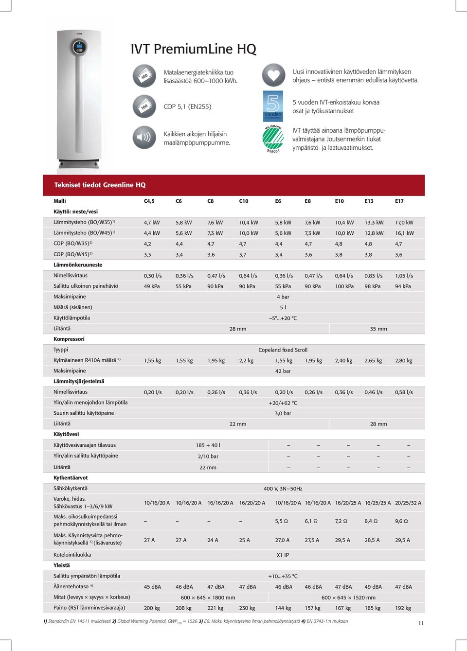 IVT täyttää ainoana lämpöpumppuvalmistajana Joutsenmerkin tiukat ympäristö- ja laatuvaatimukset.