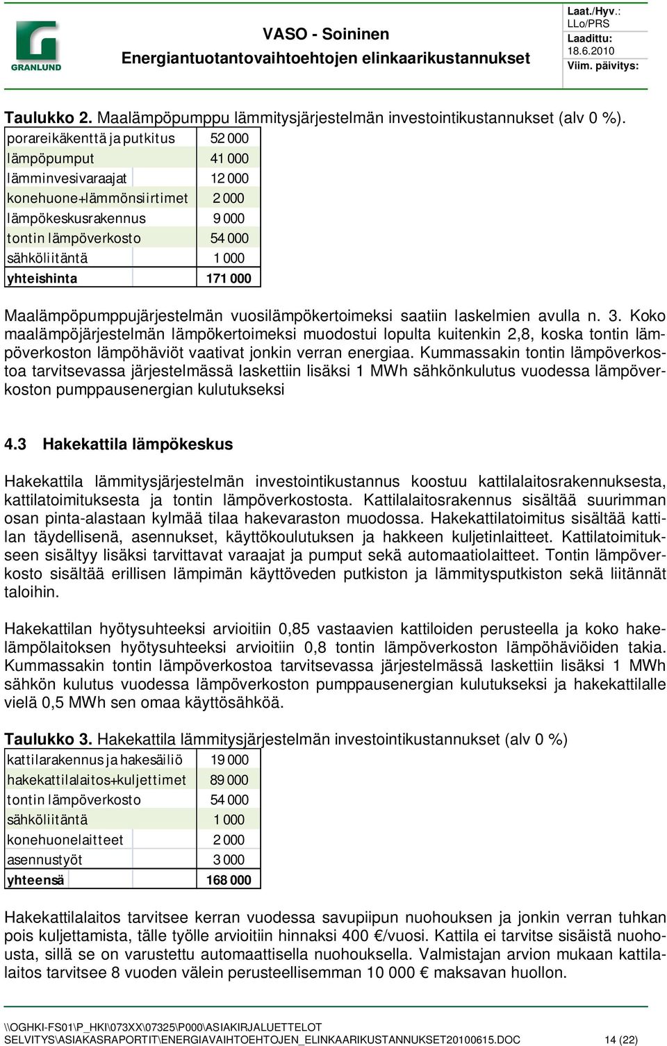 kosto kytkennät