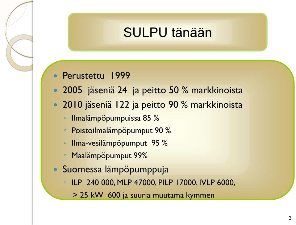 Poistoilmalämpöpumput 90 % Ilma-vesilämpöpumput 95 % Maalämpöpumput 99% Suomessa