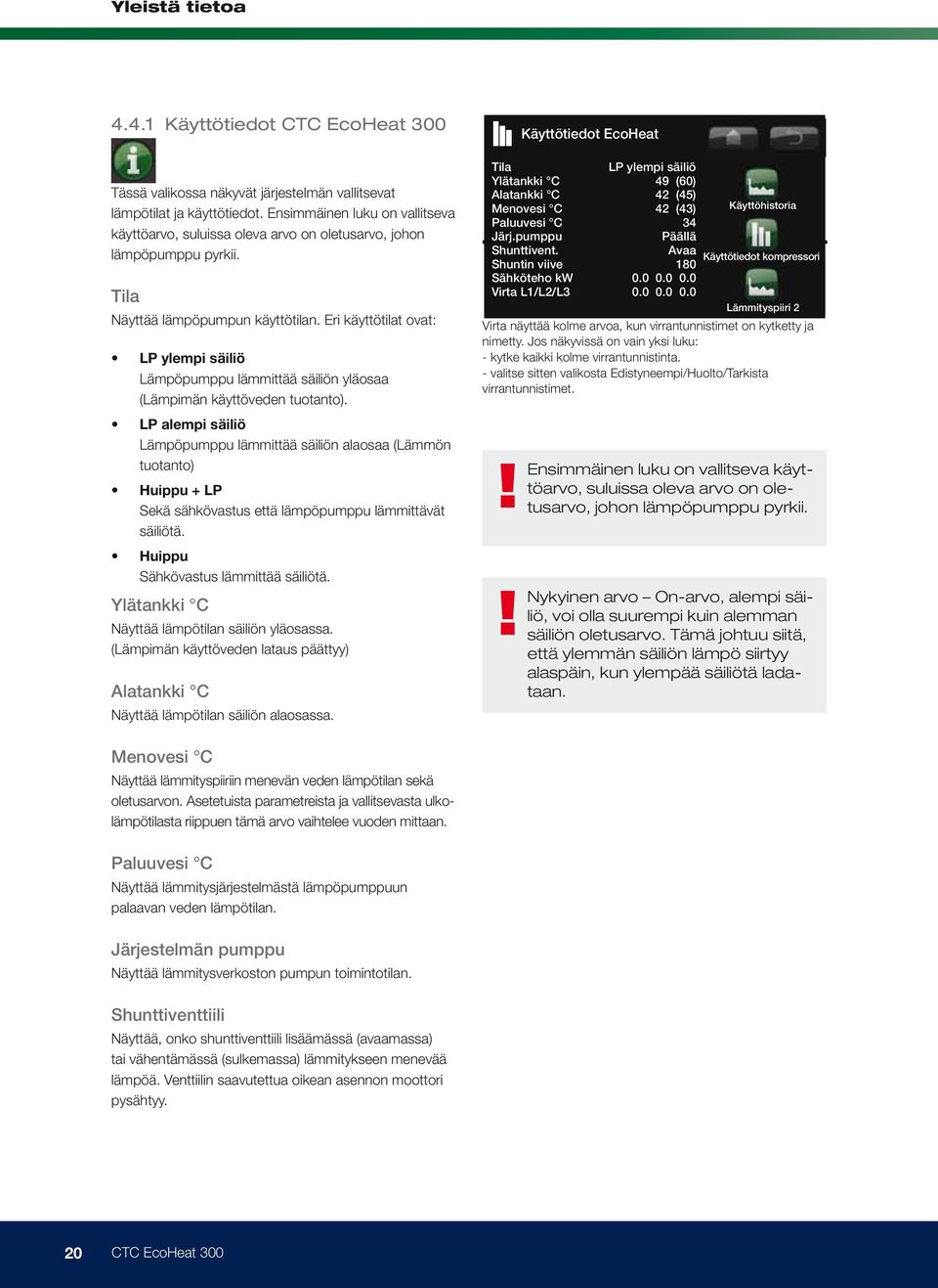 LP alempi säiliö Lämpöpumppu lämmittää säiliön alaosaa (Lämmön tuotanto) Huippu + LP Sekä sähkövastus että lämpöpumppu lämmittävät säiliötä. Huippu Sähkövastus lämmittää säiliötä.