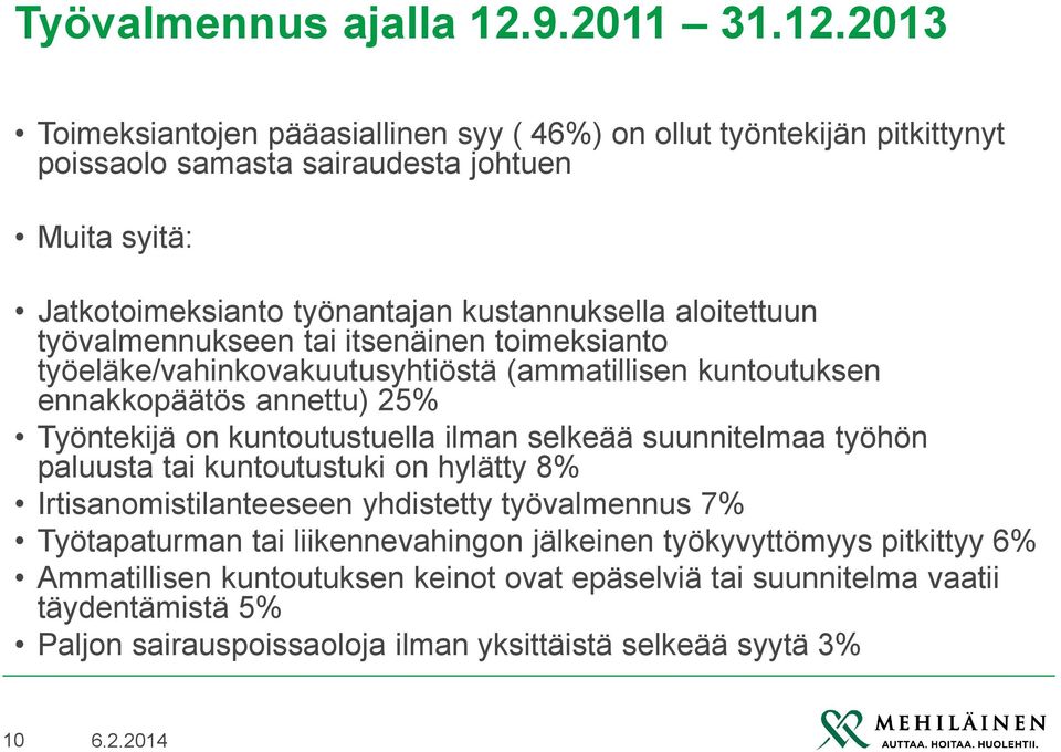 2013 Toimeksiantojen pääasiallinen syy ( 46%) on ollut työntekijän pitkittynyt poissaolo samasta sairaudesta johtuen Muita syitä: Jatkotoimeksianto työnantajan kustannuksella