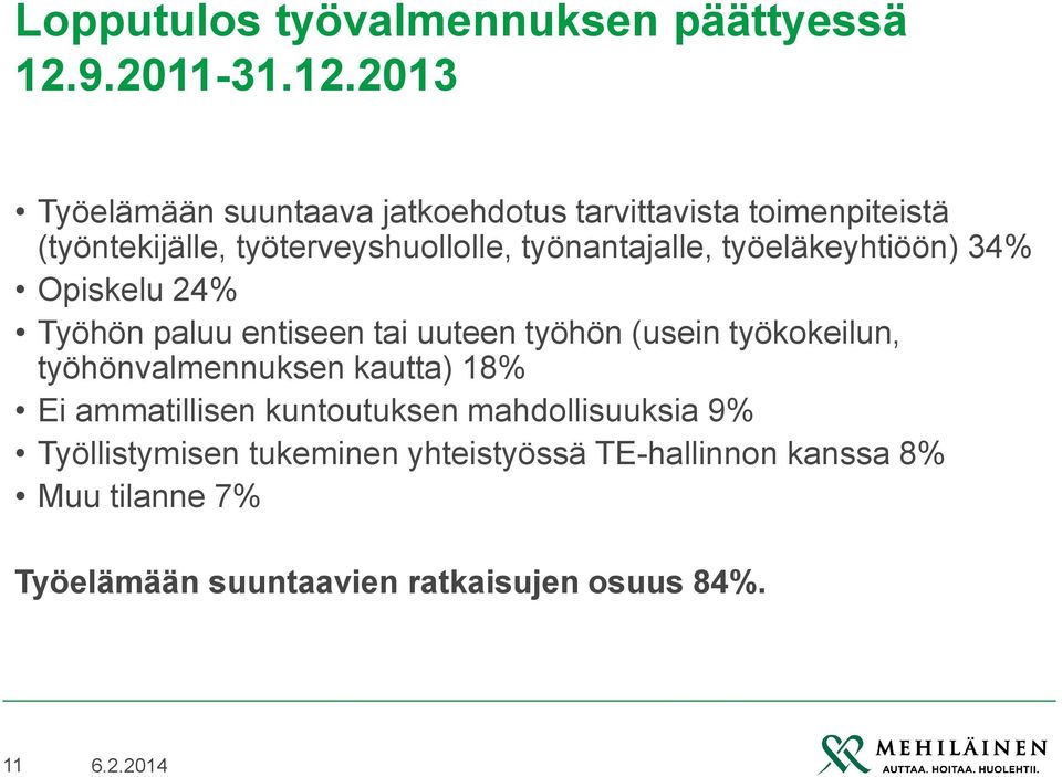 2013 Työelämään suuntaava jatkoehdotus tarvittavista toimenpiteistä (työntekijälle, työterveyshuollolle, työnantajalle,