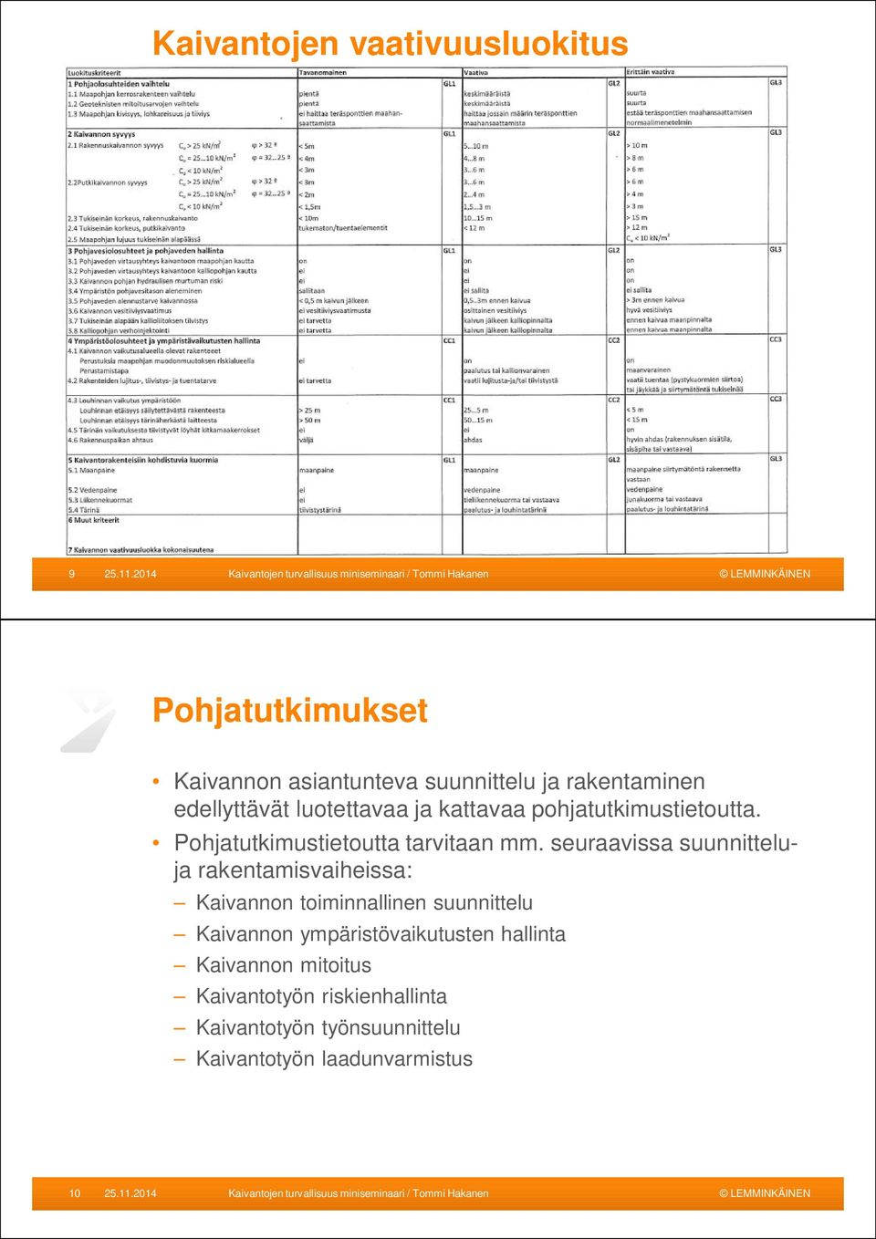 pohjatutkimustietoutta. Pohjatutkimustietoutta tarvitaan mm.