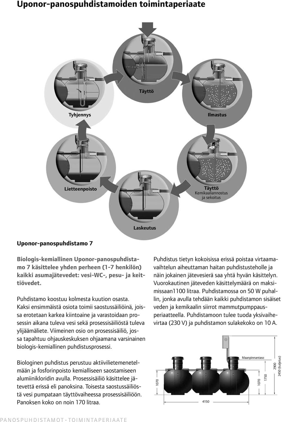 Kaksi ensimmäistä osiota toimii saostussäiliöinä, joissa erotetaan karkea kiintoaine ja varastoidaan prosessin aikana tuleva vesi sekä prosessisäiliöstä tuleva ylijäämäliete.