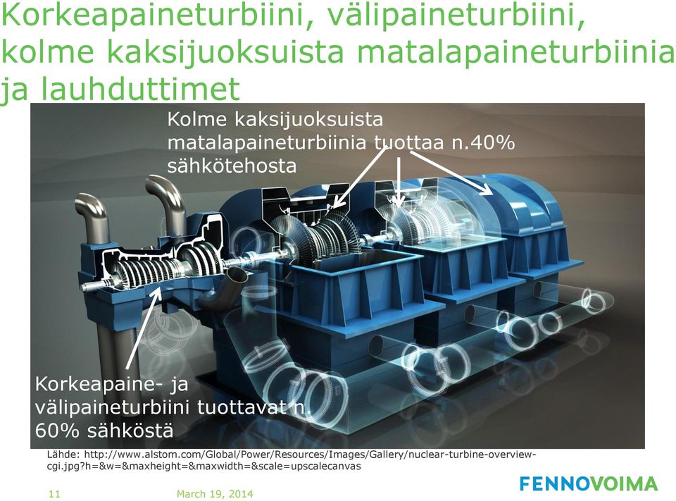 40% sähkötehosta Korkeapaine- ja välipaineturbiini tuottavat n. 60% sähköstä Lähde: http://www.