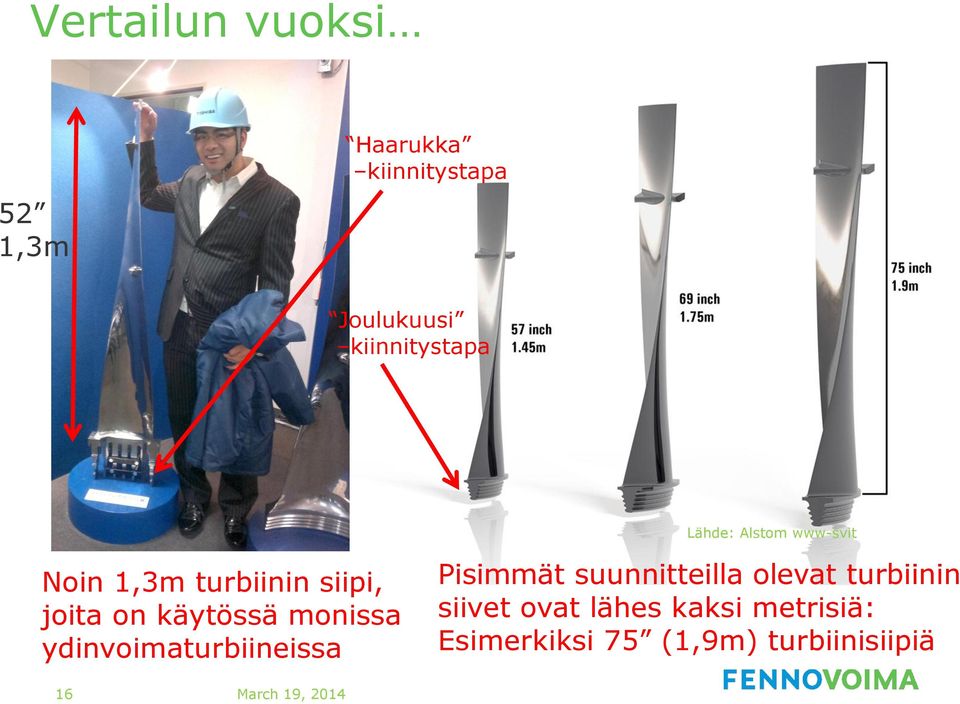 on käytössä monissa ydinvoimaturbiineissa Pisimmät suunnitteilla