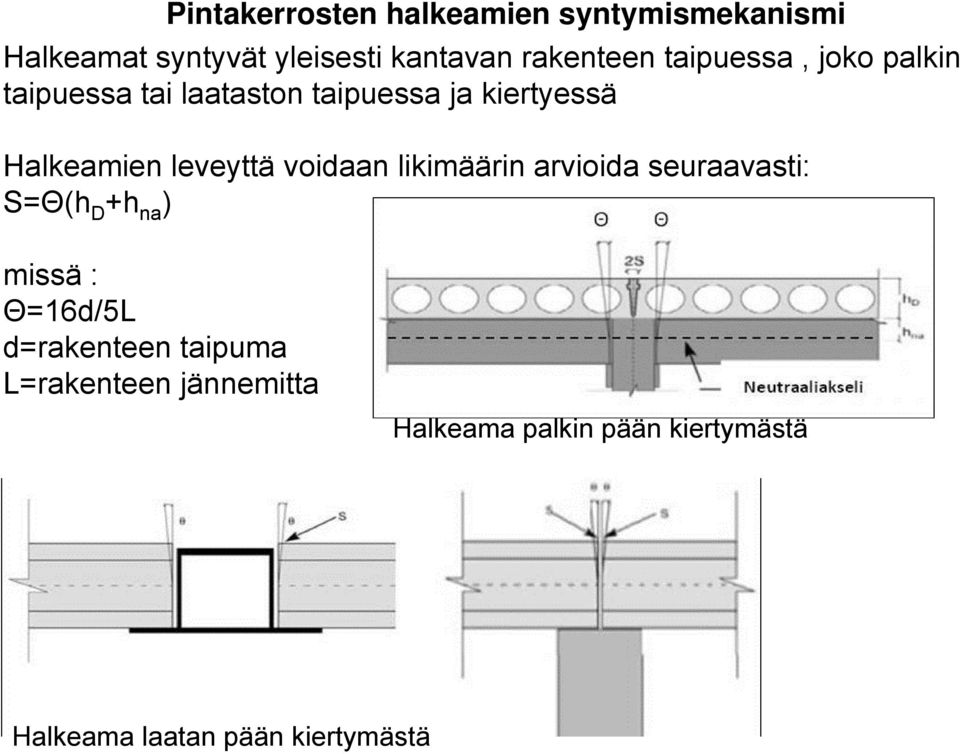 voidaan likimäärin arvioida seuraavasti: S=Θ(h D +h na ) missä : Θ=16d/5L d=rakenteen