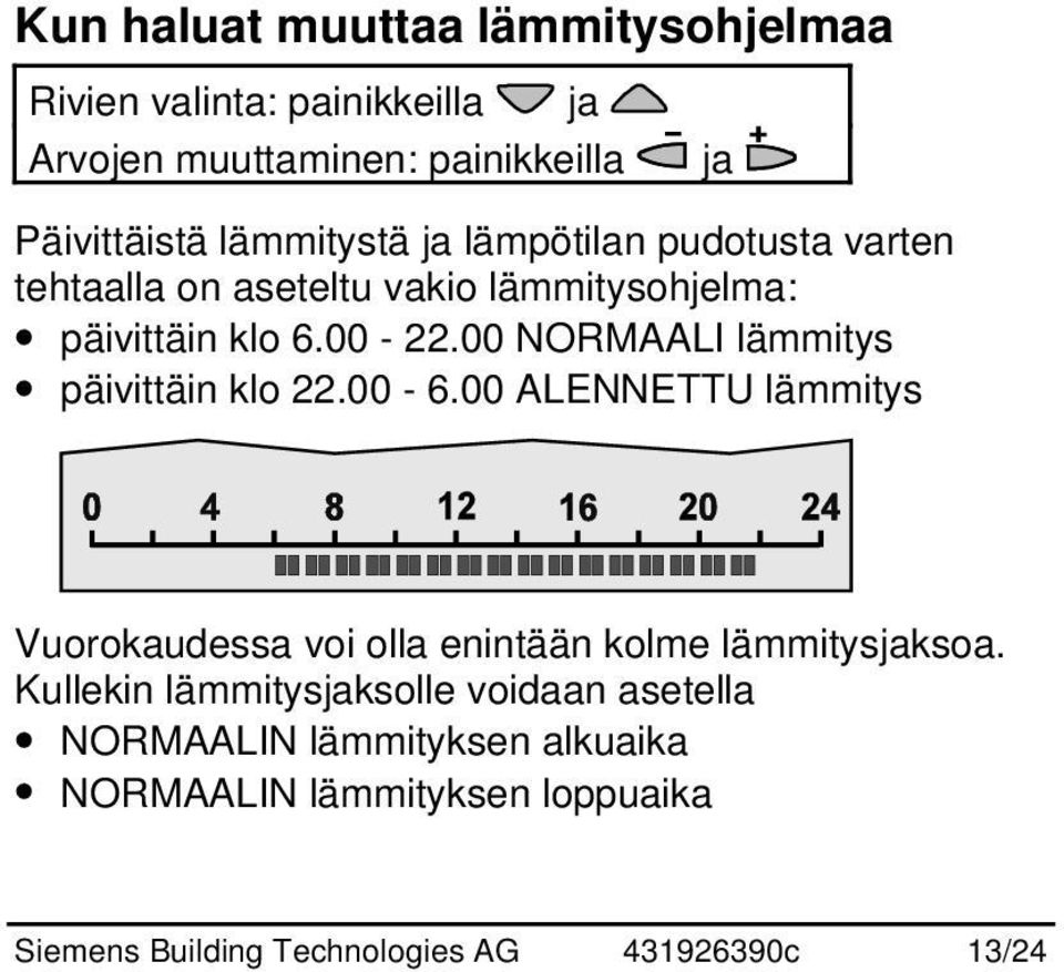 00 NORMAALI lämmitys päivittäin klo 22.00-6.00 ALENNETTU lämmitys Vuorokaudessa voi olla enintään kolme lämmitysjaksoa.