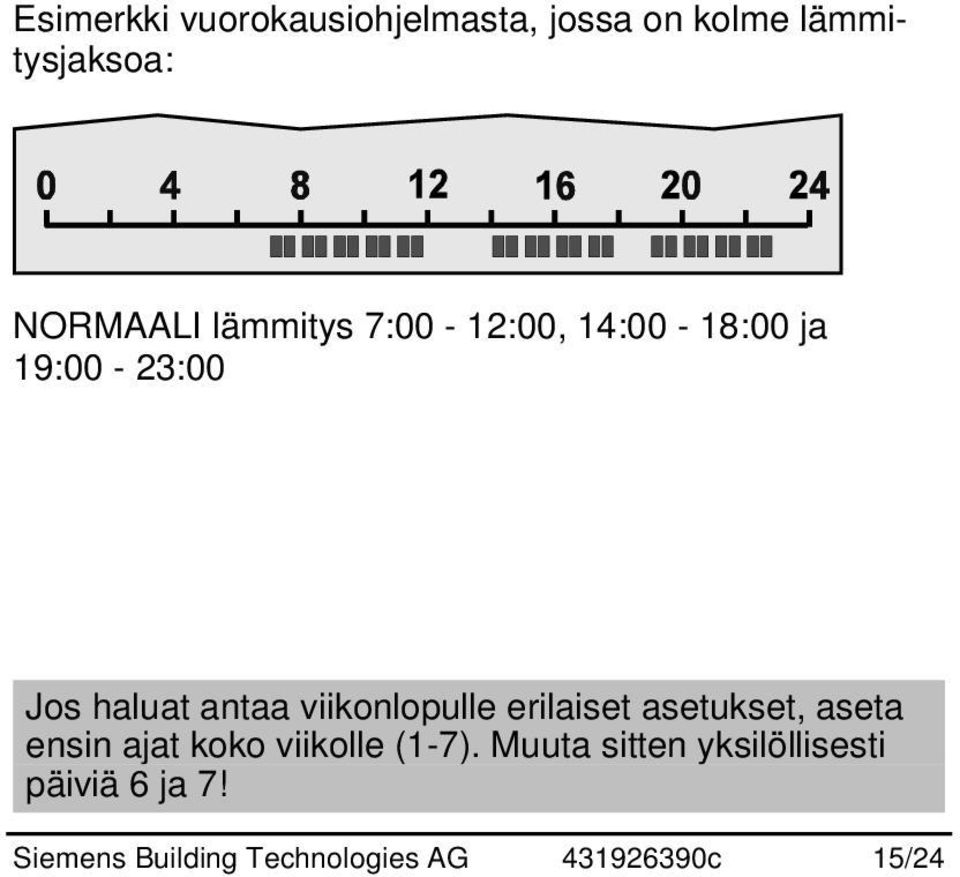 viikonlopulle erilaiset asetukset, aseta ensin ajat koko viikolle (1-7).