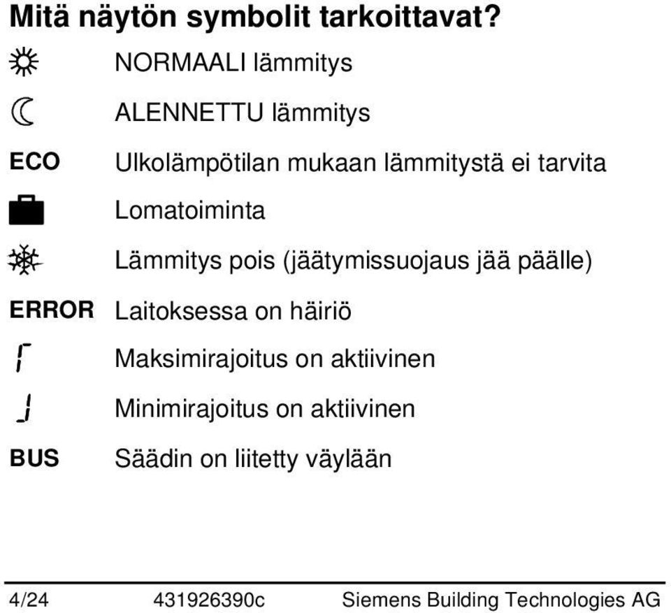 Lomatoiminta Lämmitys pois (jäätymissuojaus jää päälle) ERROR Laitoksessa on häiriö