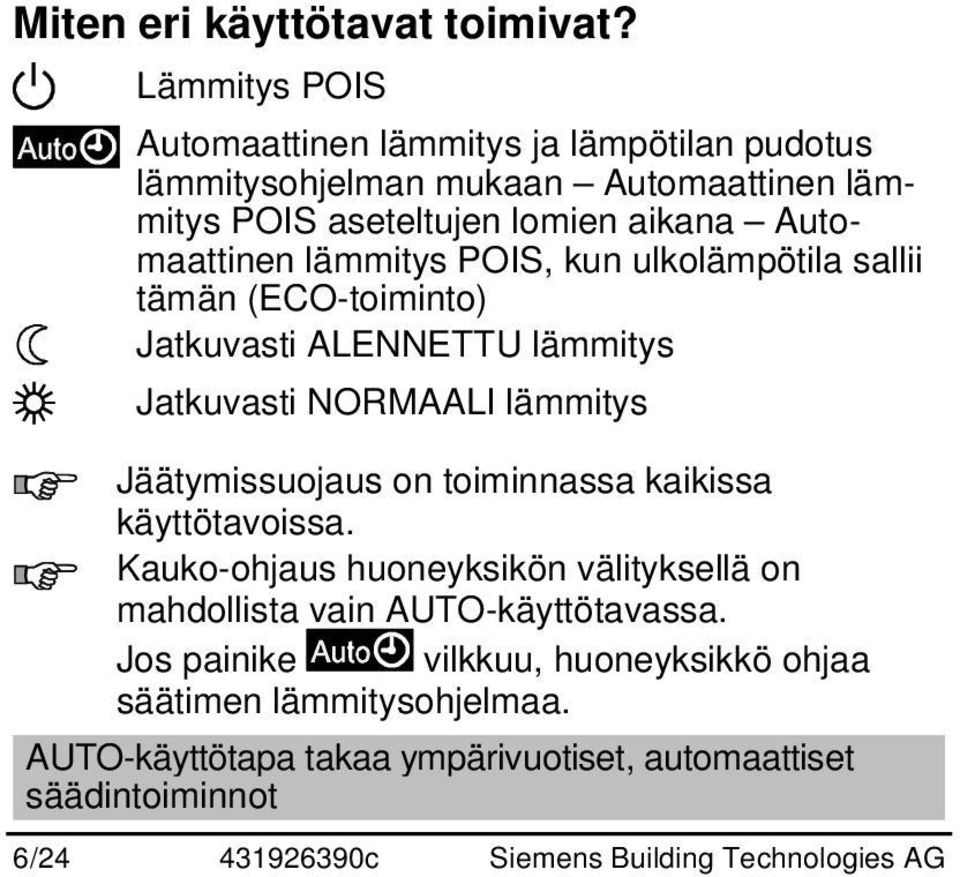 lämmitys POIS, kun ulkolämpötila sallii tämän (ECO-toiminto) Jatkuvasti ALENNETTU lämmitys Jatkuvasti NORMAALI lämmitys Jäätymissuojaus on toiminnassa