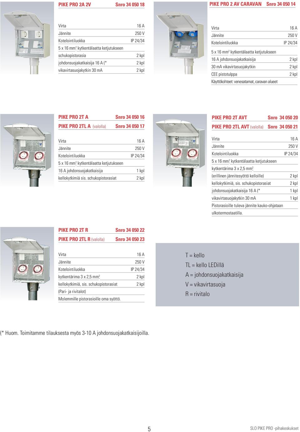 schukopistorasiat PIKE PRO 2T AVT Snro 34 050 20 PIKE PRO 2TL AVT (valolla) Snro 34 050 21 kytkentärima 3 x 2,5 mm 2 (erillinen jännitesyöttö kelloille) kellokytkimiä, sis.