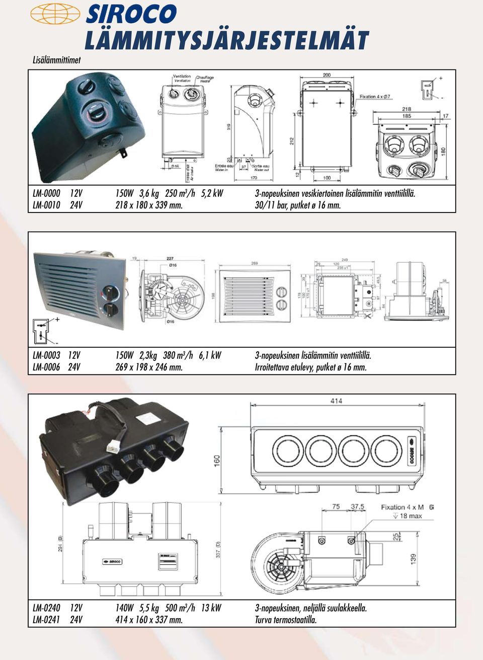 LM-0003 12V LM-0006 24V 150W 2,3kg 380 m 3 /h 6,1 kw 269 x 198 x 246 mm. 3-nopeuksinen lisälämmitin venttiilillä.