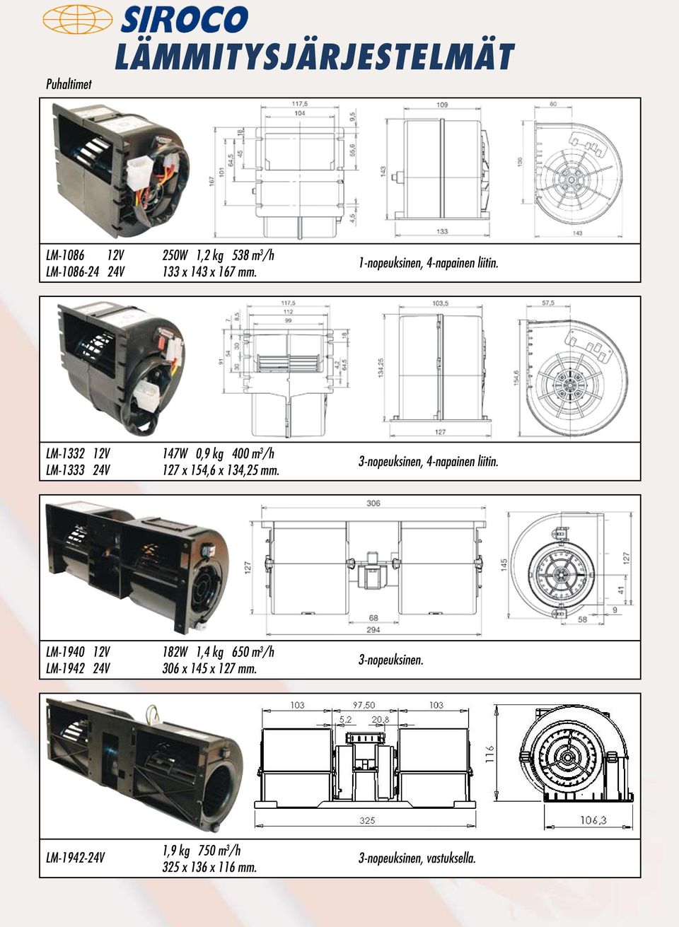 LM-1332 12V LM-1333 24V 147W 0,9 kg 400 m 3 /h 127 x 154,6 x 134,25 mm.