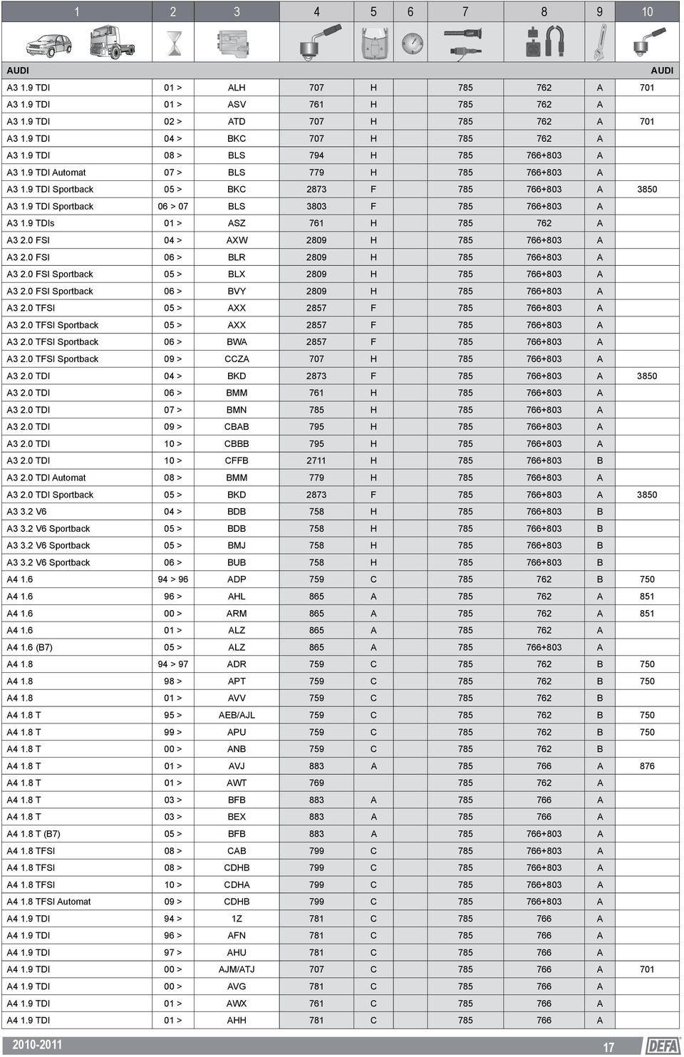 9 TDIs 01 > ASZ 761 H 785 762 A A3 2.0 FSI 04 > AXW 2809 H 785 766+803 A A3 2.0 FSI 06 > BLR 2809 H 785 766+803 A A3 2.0 FSI Sportback 05 > BLX 2809 H 785 766+803 A A3 2.