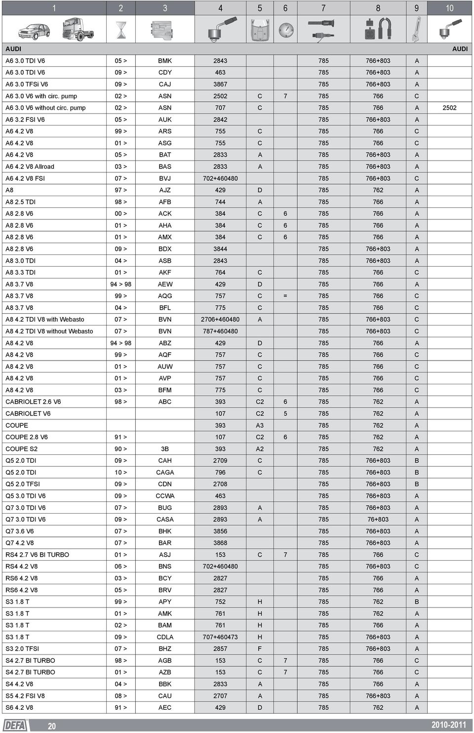 2 V8 05 > BAT 2833 A 785 766+803 A A6 4.2 V8 Allroad 03 > BAS 2833 A 785 766+803 A A6 4.2 V8 FSI 07 > BVJ 702+460480 785 766+803 C A8 97 > AJZ 429 D 785 762 A A8 2.5 TDI 98 > AFB 744 A 785 766 A A8 2.