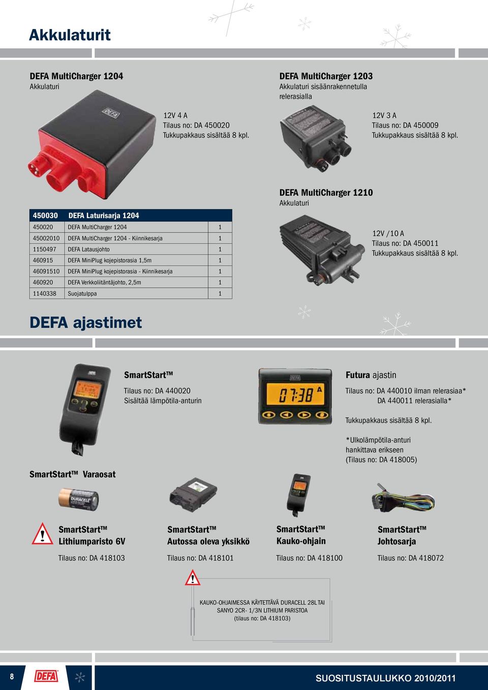 450030 DEFA Laturisarja 1204 450020 DEFA MultiCharger 1204 1 45002010 DEFA MultiCharger 1204 - Kiinnikesarja 1 1150497 DEFA Latausjohto 1 460915 DEFA MiniPlug kojepistorasia 1,5m 1 46091510 DEFA