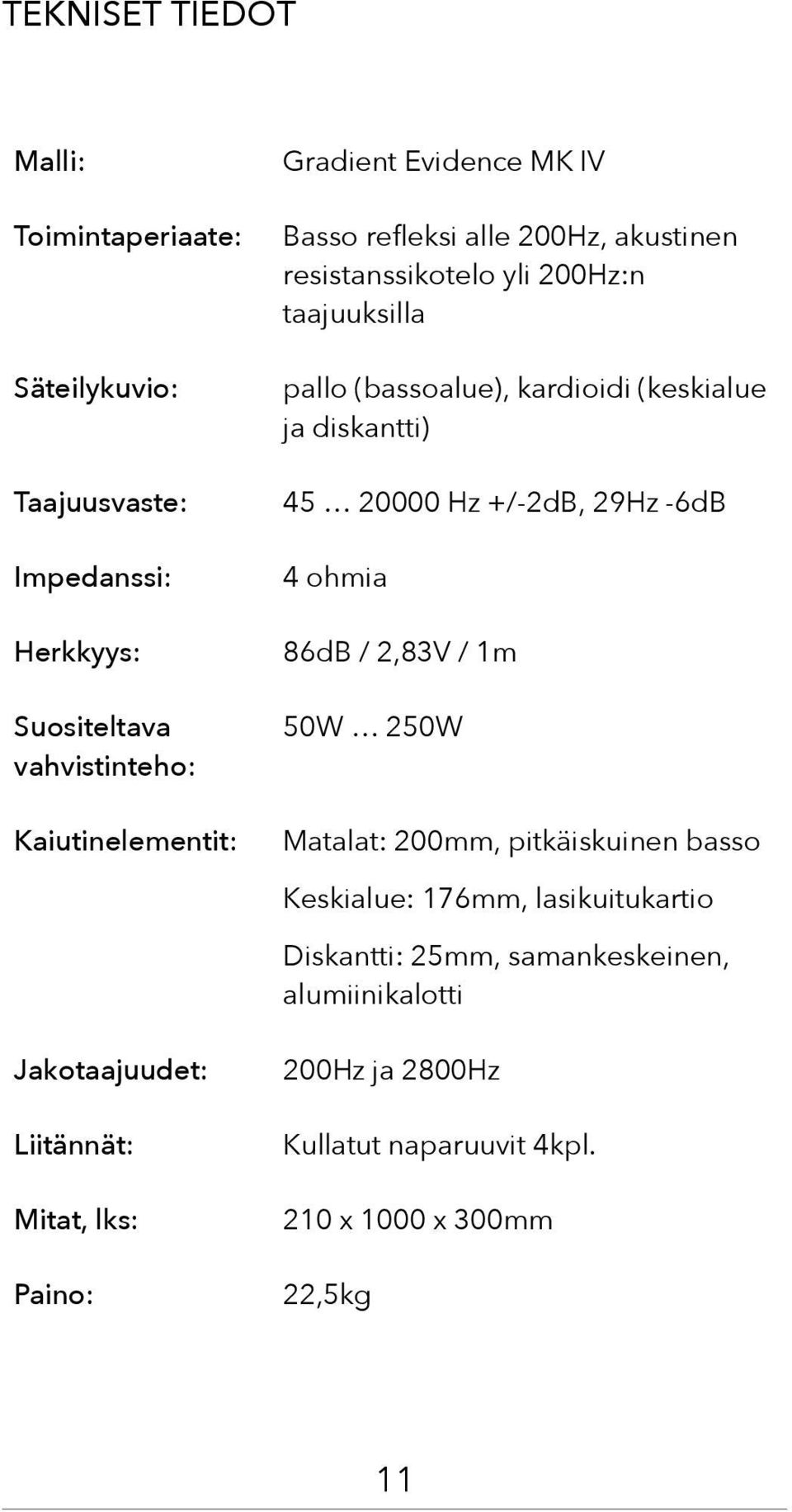 45 20000 Hz +/-2dB, 29Hz -6dB 4 ohmia 86dB / 2,83V / 1m 50W 250W Matalat: 200mm, pitkäiskuinen basso Keskialue: 176mm, lasikuitukartio Diskantti: