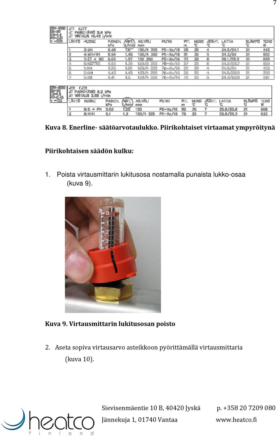 Poista virtausmittarin lukitusosa nostamalla punaista lukko-osaa (kuva 9).