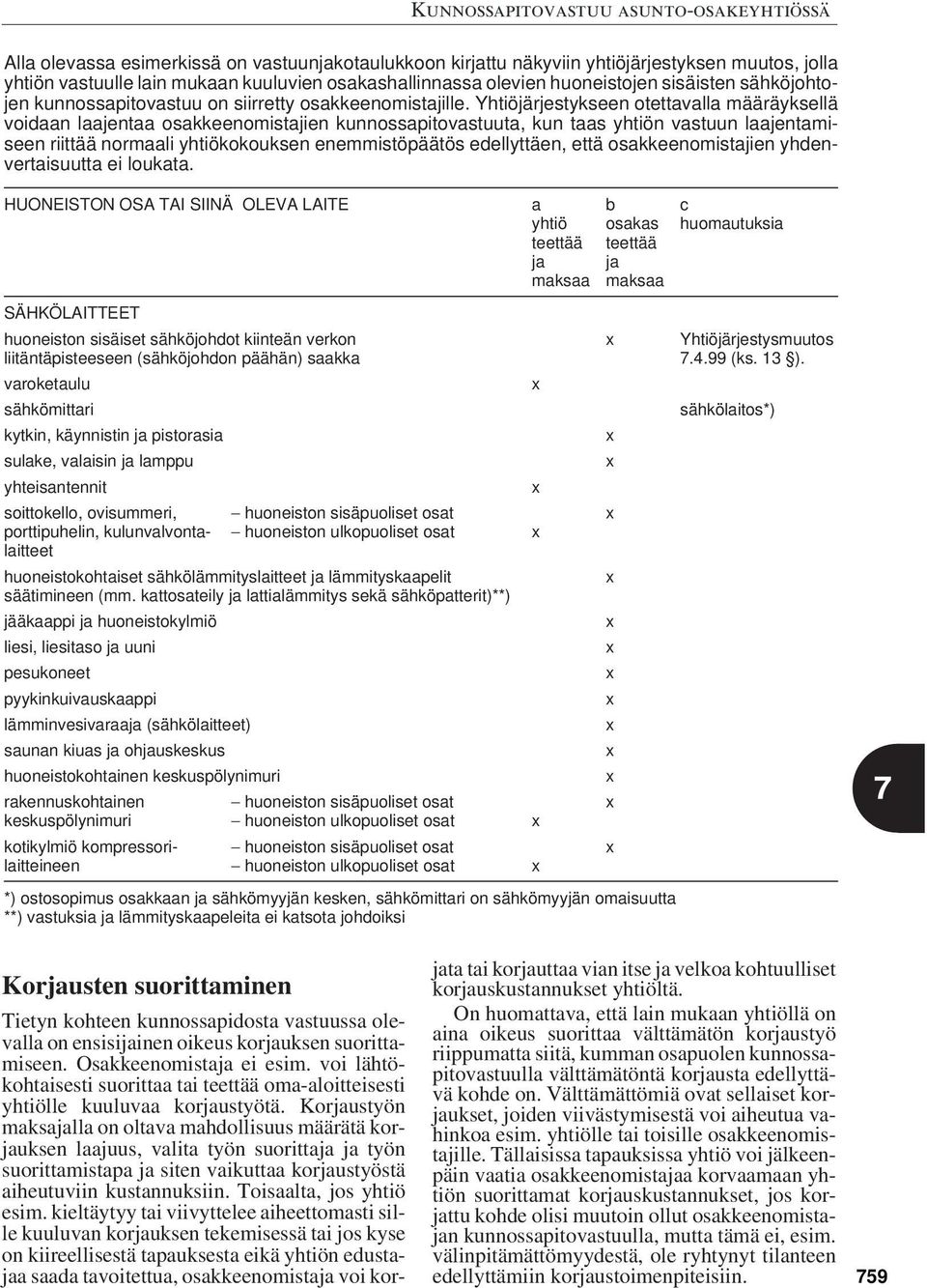 Yhtiöjärjestykseen otettavalla määräyksellä voidaan laajentaa osakkeenomistajien kunnossapitovastuuta, kun taas yhtiön vastuun laajentamiseen riittää normaali yhtiökokouksen enemmistöpäätös