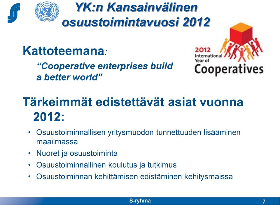 yritysmuodon tunnettuuden lisääminen maailmassa Nuoret ja osuustoiminta