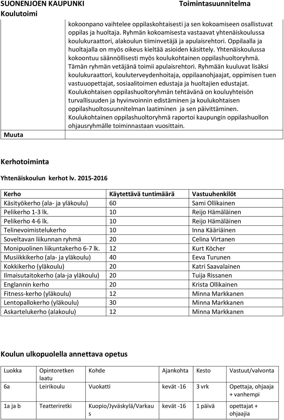 Ryhmään kuuluvat lisäksi koulukuraattori, kouluterveydenhoitaja, oppilaanohjaajat, oppimisen tuen vastuuopettajat, sosiaalitoimen edustaja ja huoltajien edustajat.